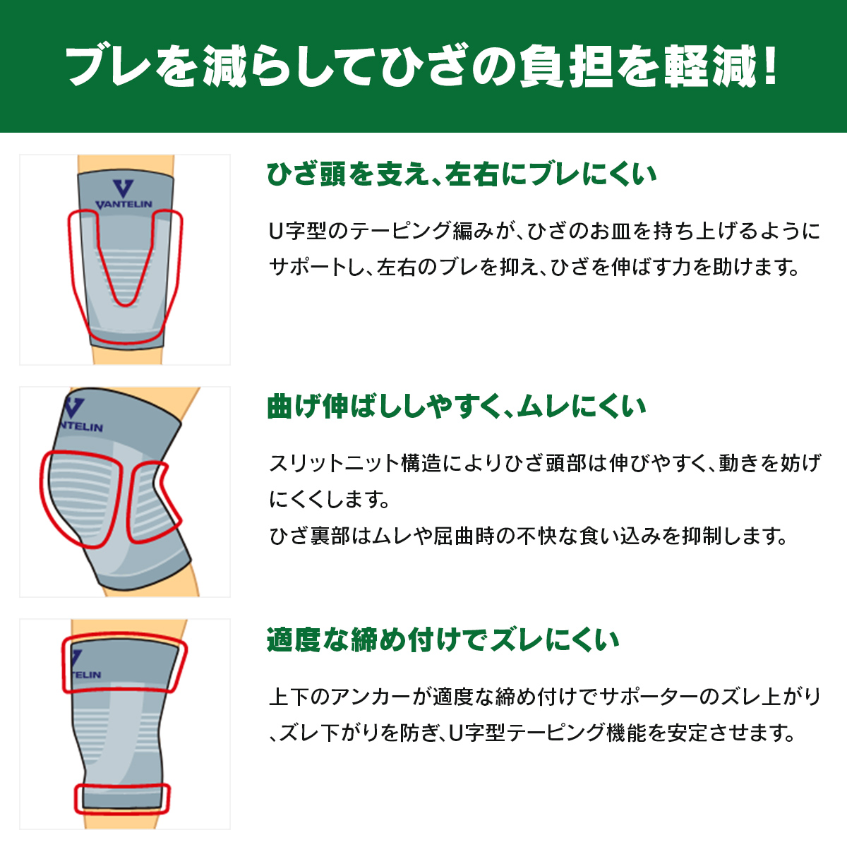 バンテリンコーワ高通気サポーター　ひざ専用 ライトブルー Ｍ